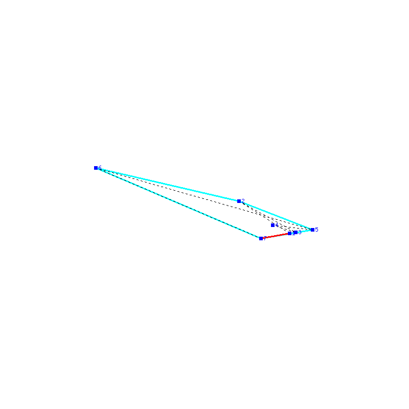 Flugauswertung